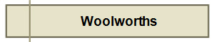 Woolworths