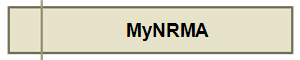 MyNRMA