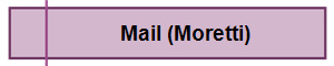 Mail (Moretti)