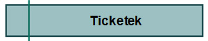 Ticketek