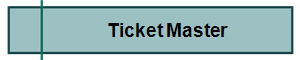 Ticket Master