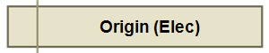Origin (Elec)
